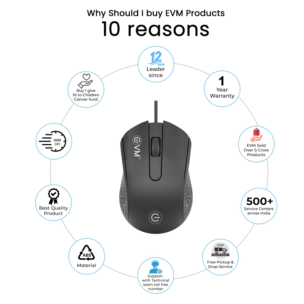 EVM USB Mouse M081 view 3
